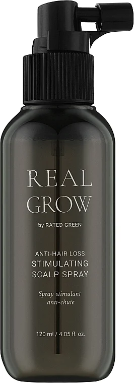 Spray stimolante anticaduta capelli