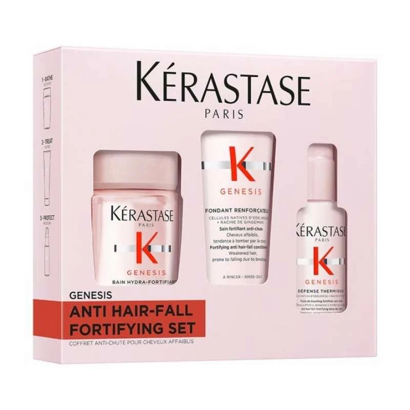 GENESIS ANTI HAIR-FALL FORTIFYING SET