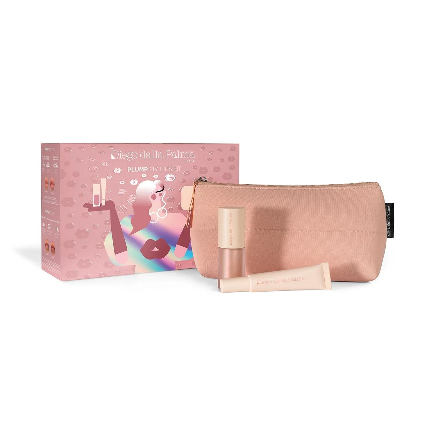 Cofanetto Lip Treatment Kit Plump Lip Kit