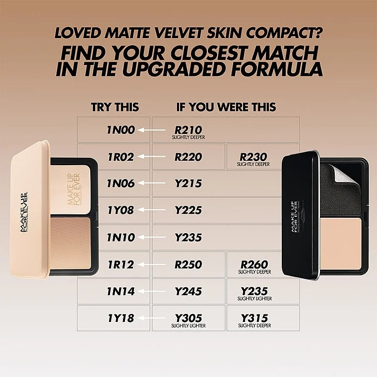 Make Up For Ever HD Skin Matte Velvet Powder Foundation