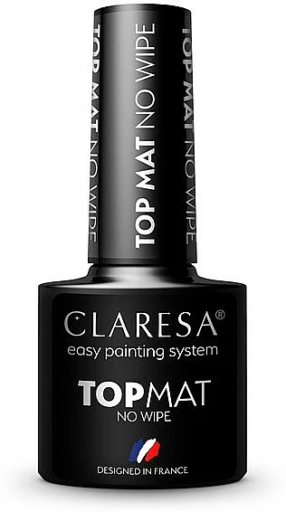 Top coat matte